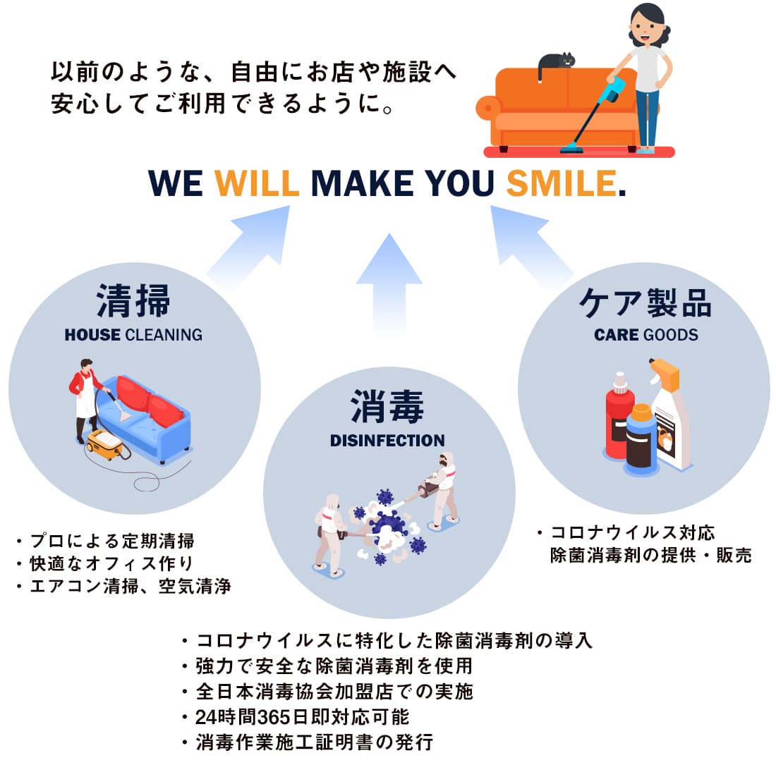 WE WILL YOU MAKE SMILE